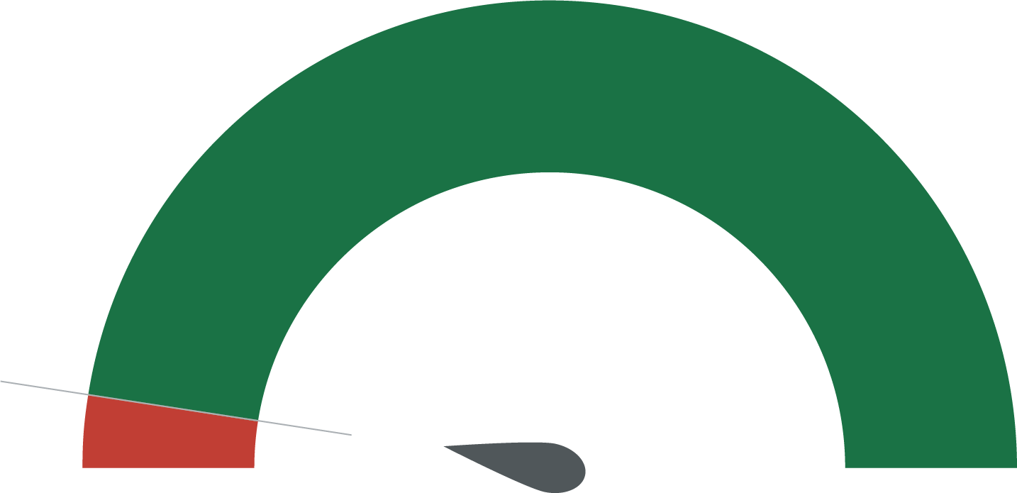 Nachhaltigkeitszertifikat_v1_20231016_Energie