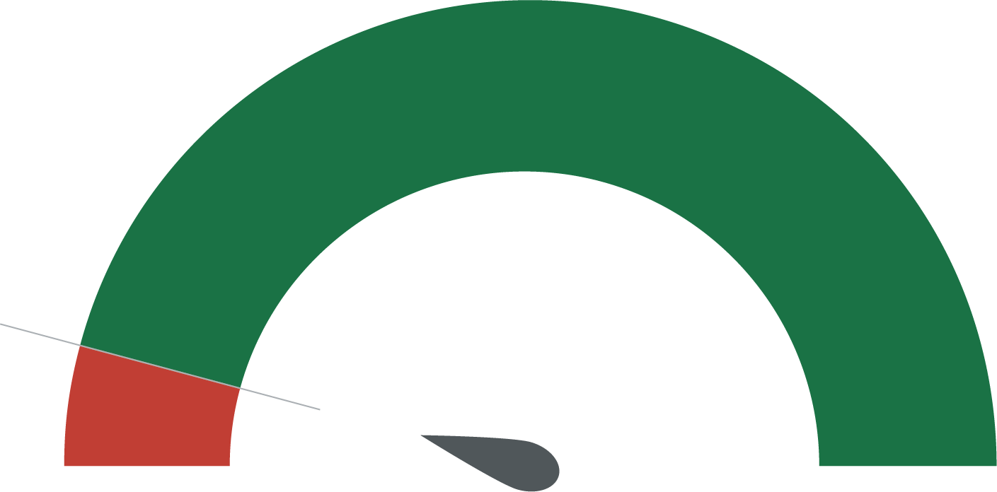 Nachhaltigkeitszertifikat_v1_20231016_Ressourcen